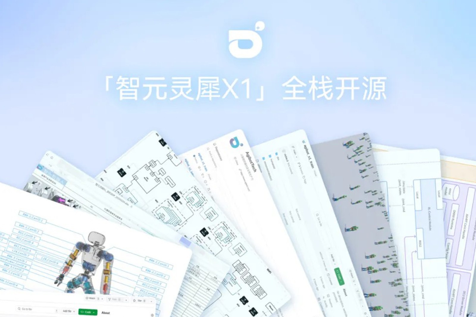 “0元购”软硬件全套图纸和代码 | Long8龙八灵犀X1开源项目水灵灵地上线了!