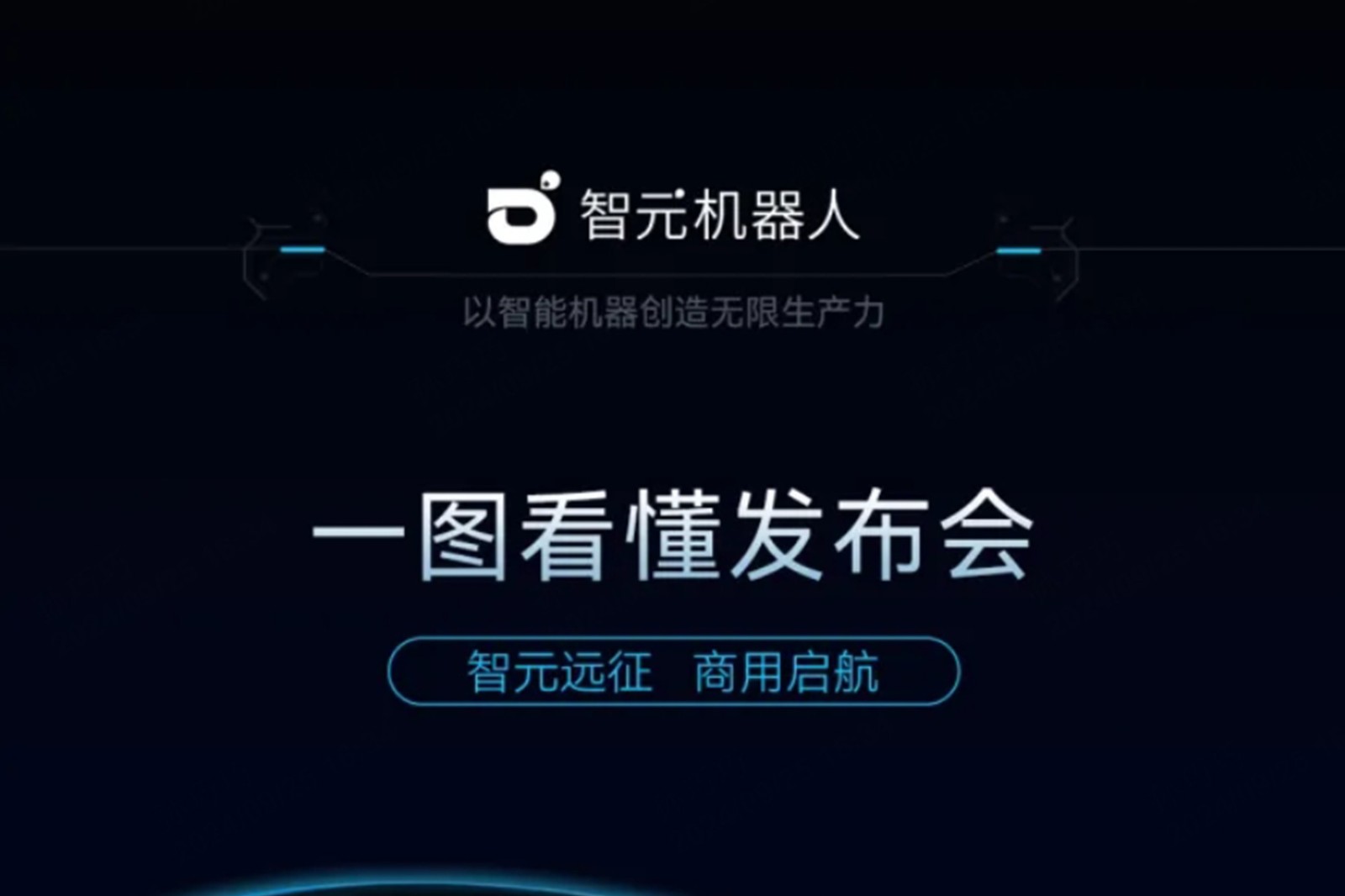 一图看懂丨Long8龙八2024年度新品发布会